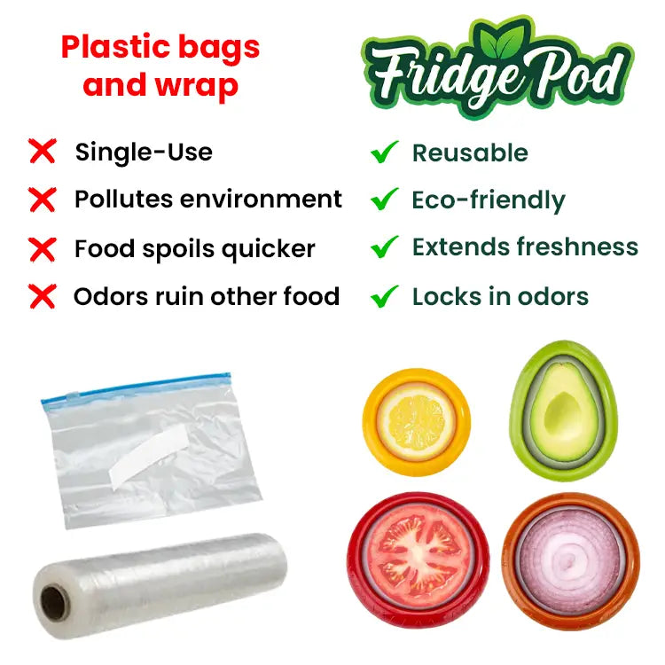 FridgePod™